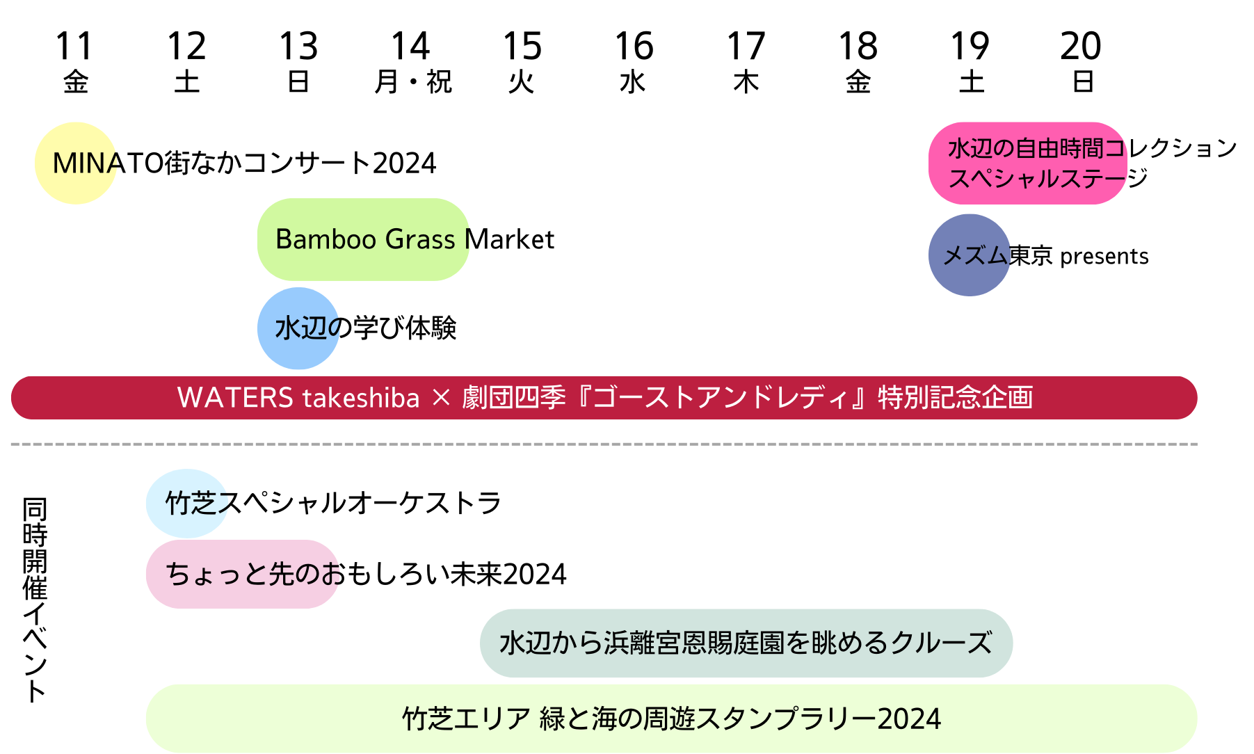 終了】10/11(金)～20(日)｜「水辺の自由時間コレクション」開催